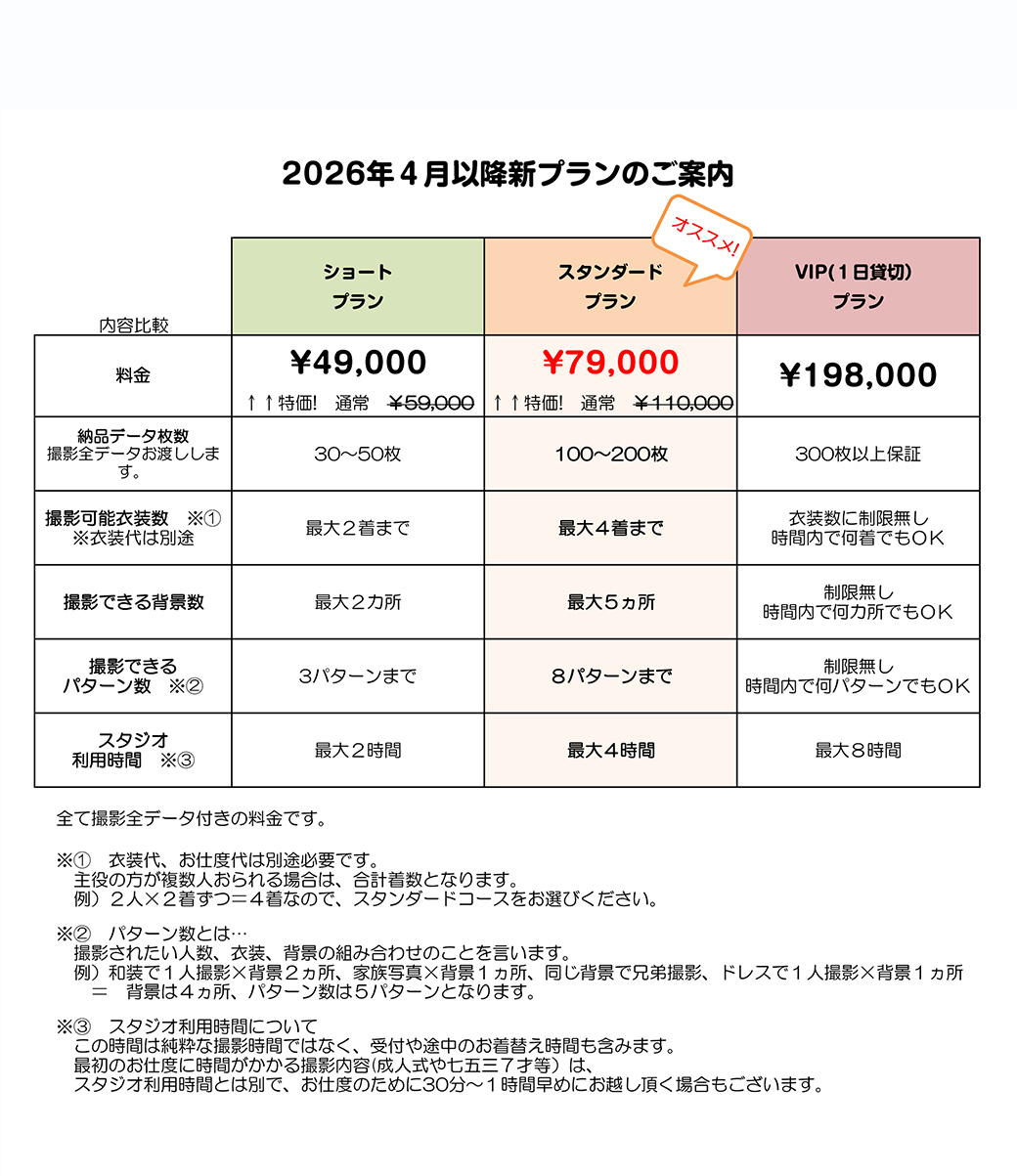2026年新プラン