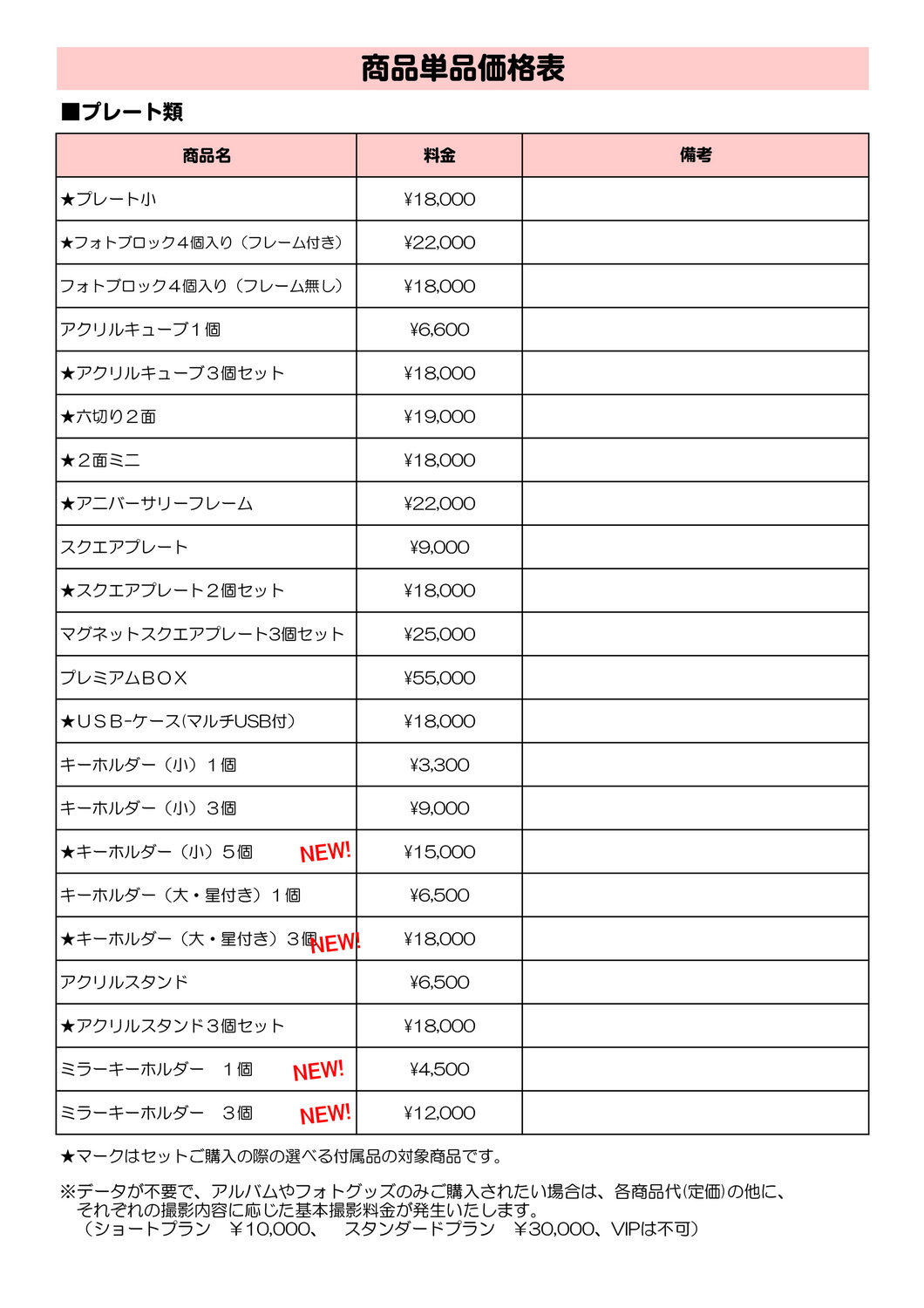 フォトグッズやアルバム代3